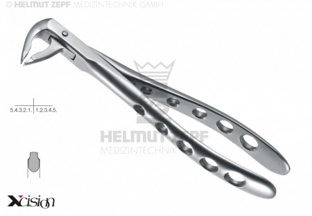 Helmut Zepf - Extrakciós fogó alsó metsző Fig36A